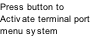 Press button to Activate terminal port menu system